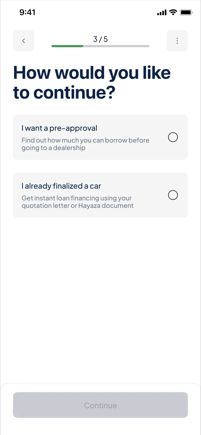 Auto loan step 3 of 5. Heading: How would you like to continue? Two options, neither selected. I want a pre-approval: Find out how much you can borrow before going to a dealership. I already finalized a car: Get instant loan financing using your quotation letter or Hayaza document. The Continue button is disabled.