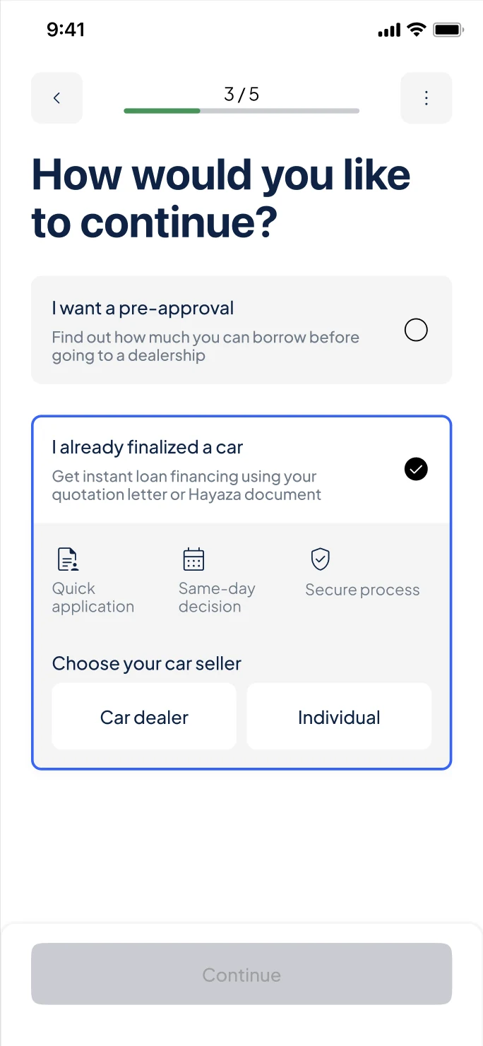 The same screen with I already finalized a car selected. The option expands to show three points: Quick application, Same-day decision, Secure process. Below them: Choose your car seller, with two buttons, Car dealer and Individual. The Continue button is still disabled.
