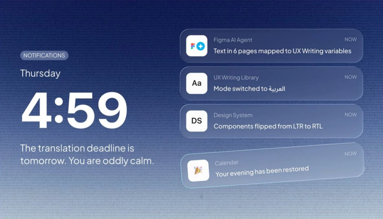 A phone lock screen at 4:59 on Thursday, with the line: The translation deadline is tomorrow. You are oddly calm. Beside it, four notifications: Figma AI Agent, Text in 6 pages mapped to UX Writing variables. UX Writing Library, Mode switched to العربية. Design System, Components flipped from LTR to RTL. Calendar, Your evening has been restored.